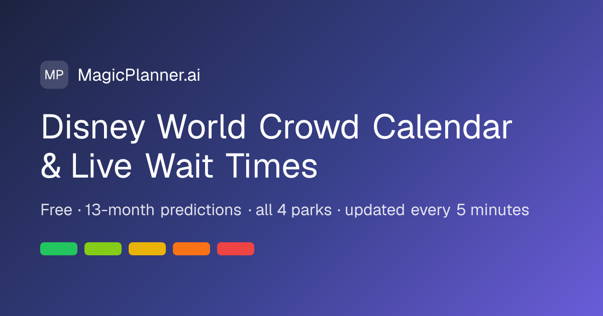 Best Time to Ride Buzz Lightyear’s Space Ranger Spin: Wait Times by ...
